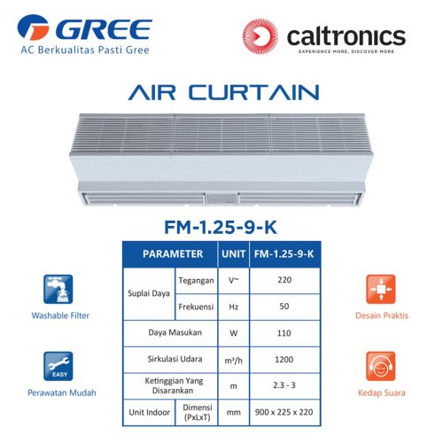 GREE FM-1.25-9-K 90 CM